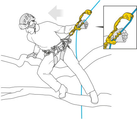 zigzag petzl prusik meccanico discensore per tree climbing antinfortunistica metir