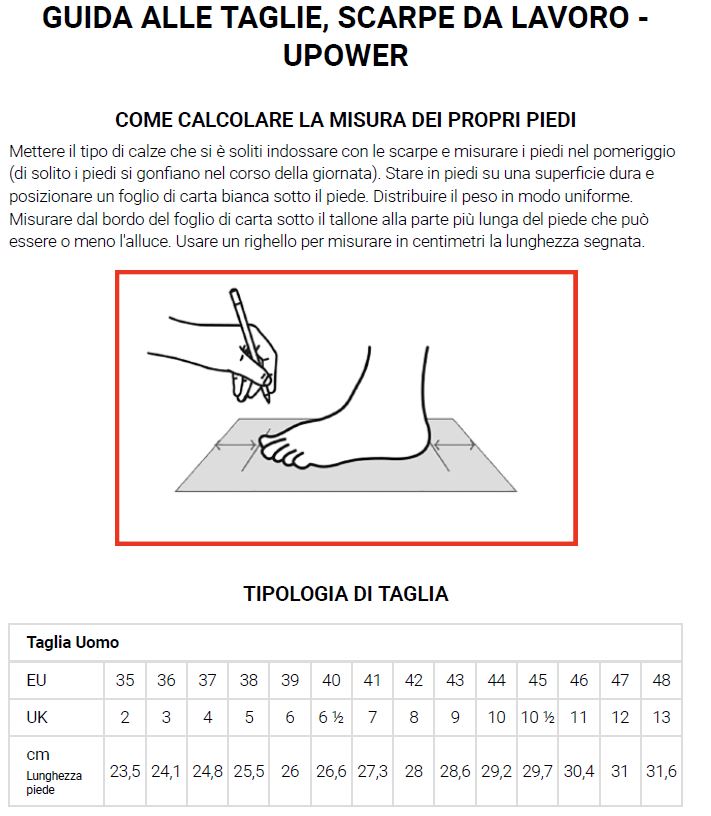 Guida misure U-Power